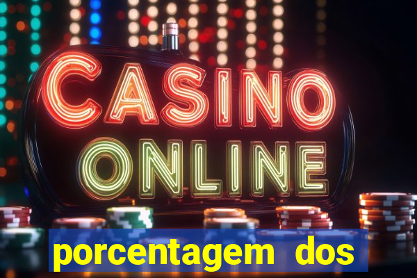 porcentagem dos slots pg popbra