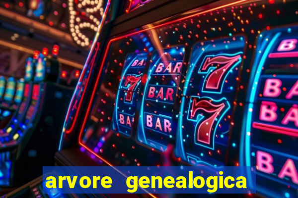 arvore genealogica familia real