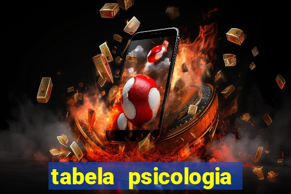 tabela psicologia das cores